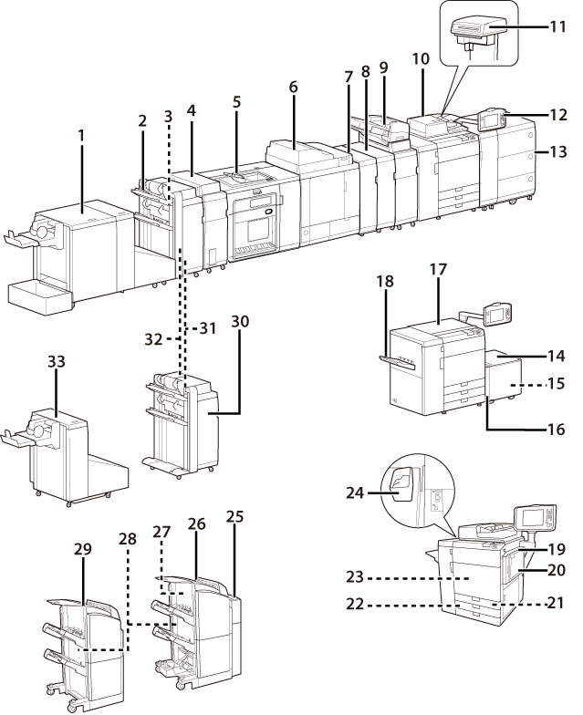 Flexible GB0-381-ENU Testing Engine