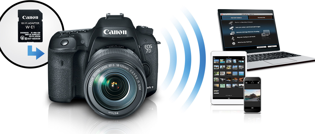 Hub Taille item Canon U.S.A., Inc. | EOS 7D Mark II Feature - Wi-Fi