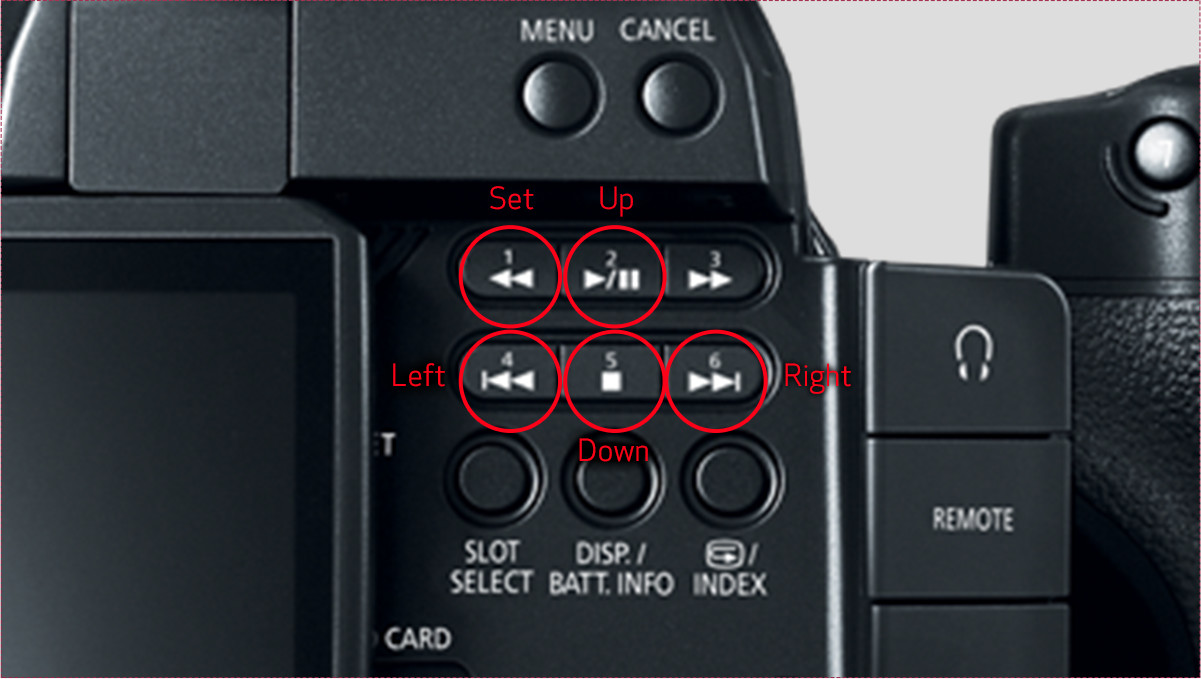 Joystick on Grip Unit Can be Used as an Assignable Button