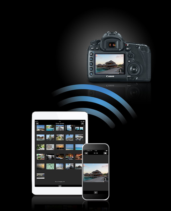 Canon U.S.A., Inc. High Resolution WiFi