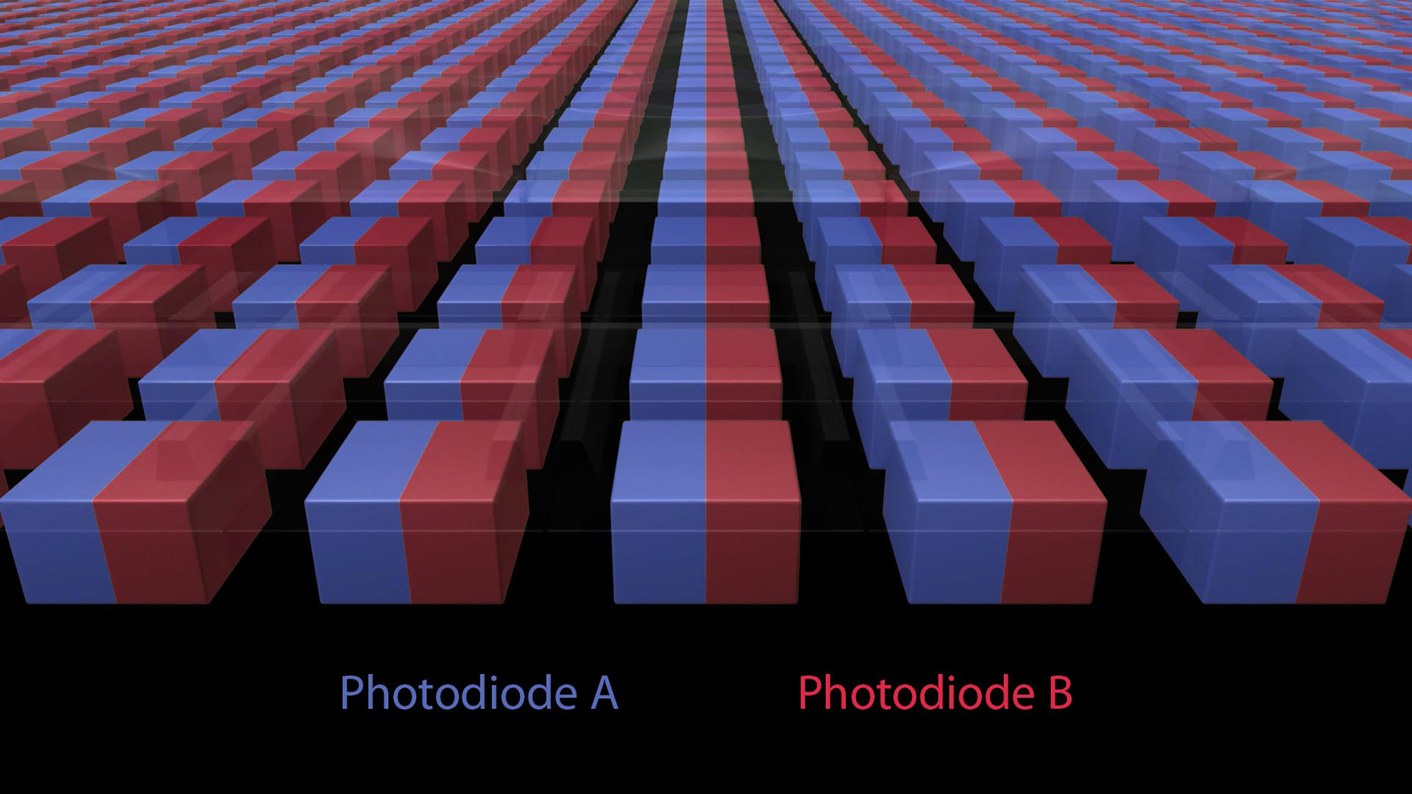 Photodiode A and Photodiode B