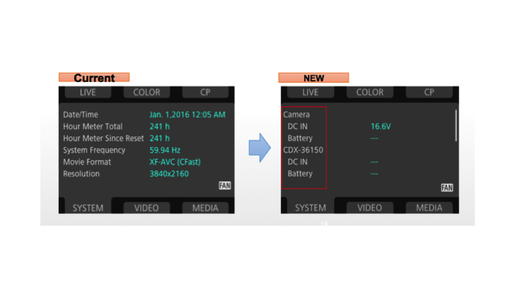 EOS C700 RAW Recorder Voltage Indicator