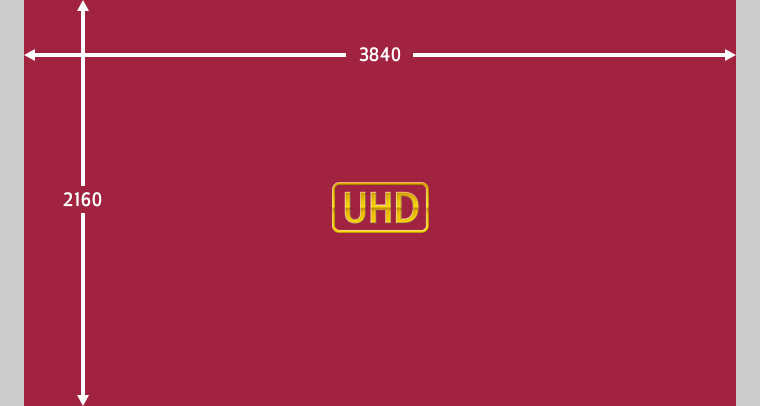 4K (UHD)