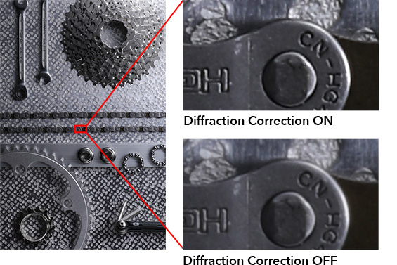 In-camera Digital Lens Optimizer and Diffraction Correction