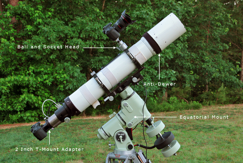 Telescope setup